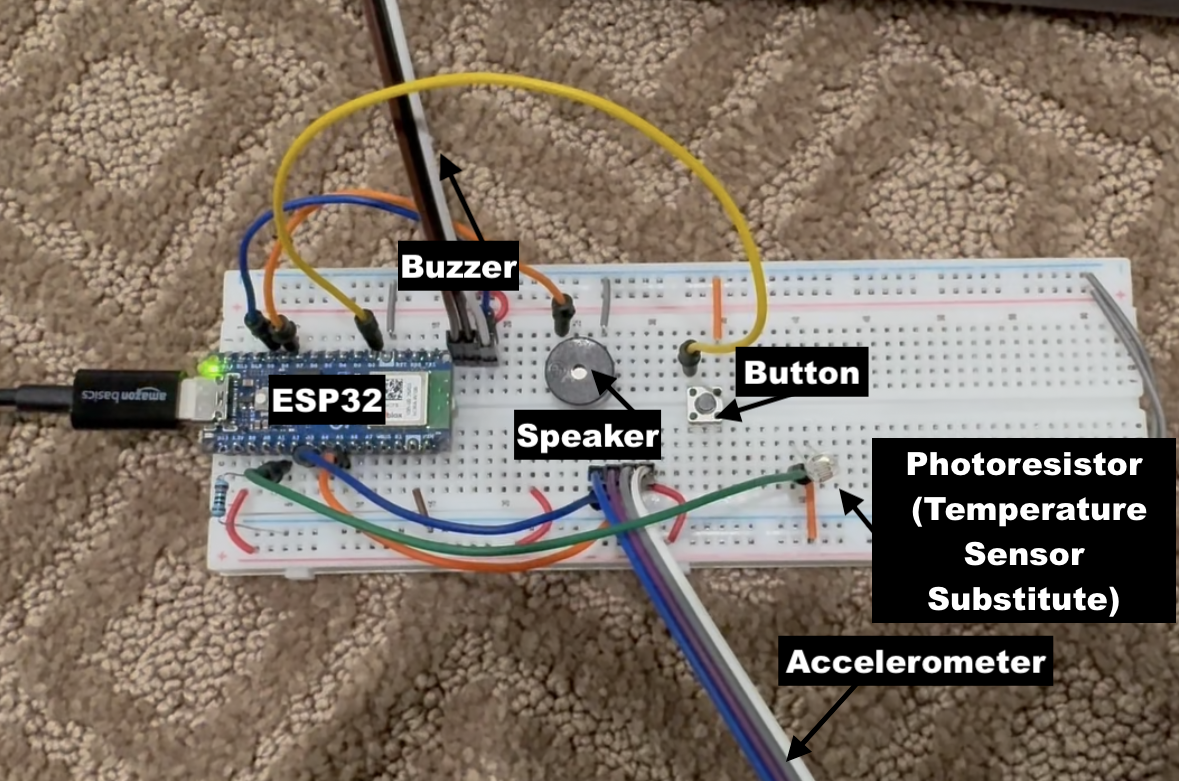 Breadboard Image 1
